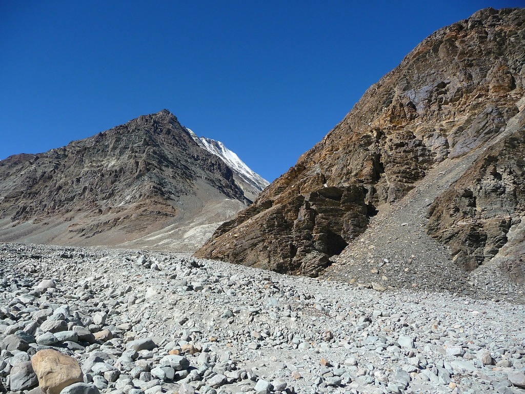 Ladakh - The Land of Snows